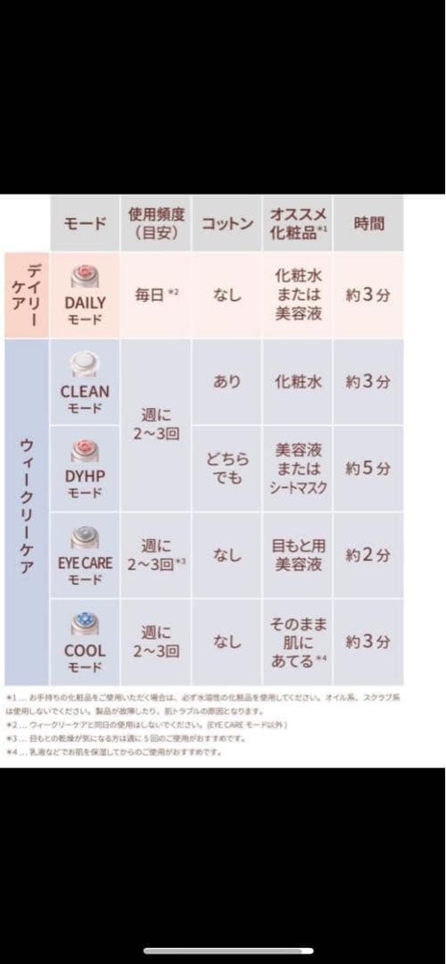 YA-MAN フォトプラスシャイニーネオ　スペシャルセット　限定