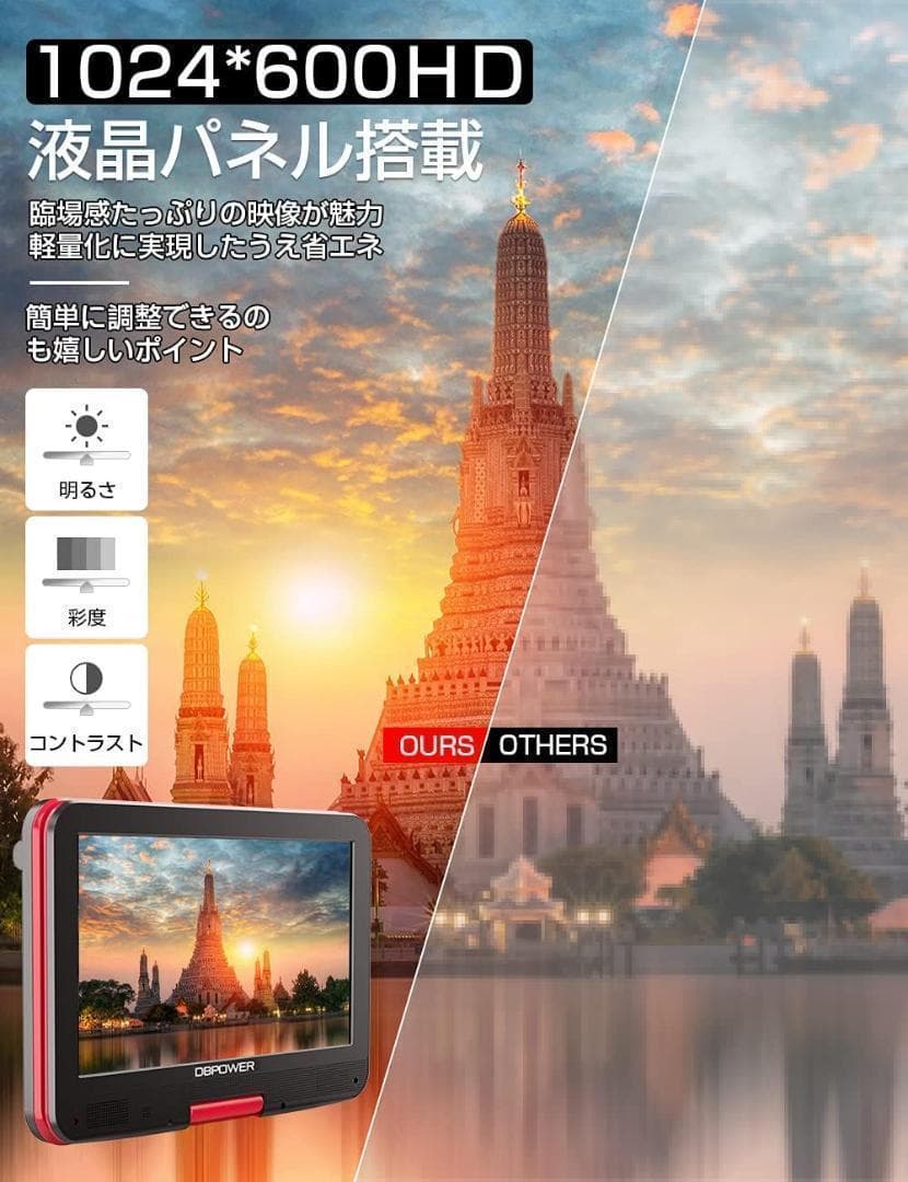 最終価格✨ポータブルDVDプレーヤー 12.5型 車載用ホルダー付き 10