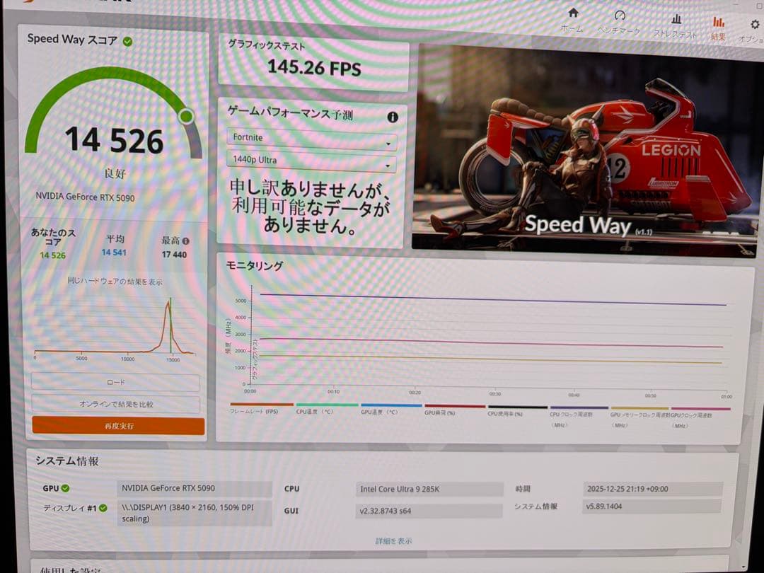 グラフィックボード・グラボ・ビデオカード ASUS TUF GeForce RTX5090 32GB OC Edition