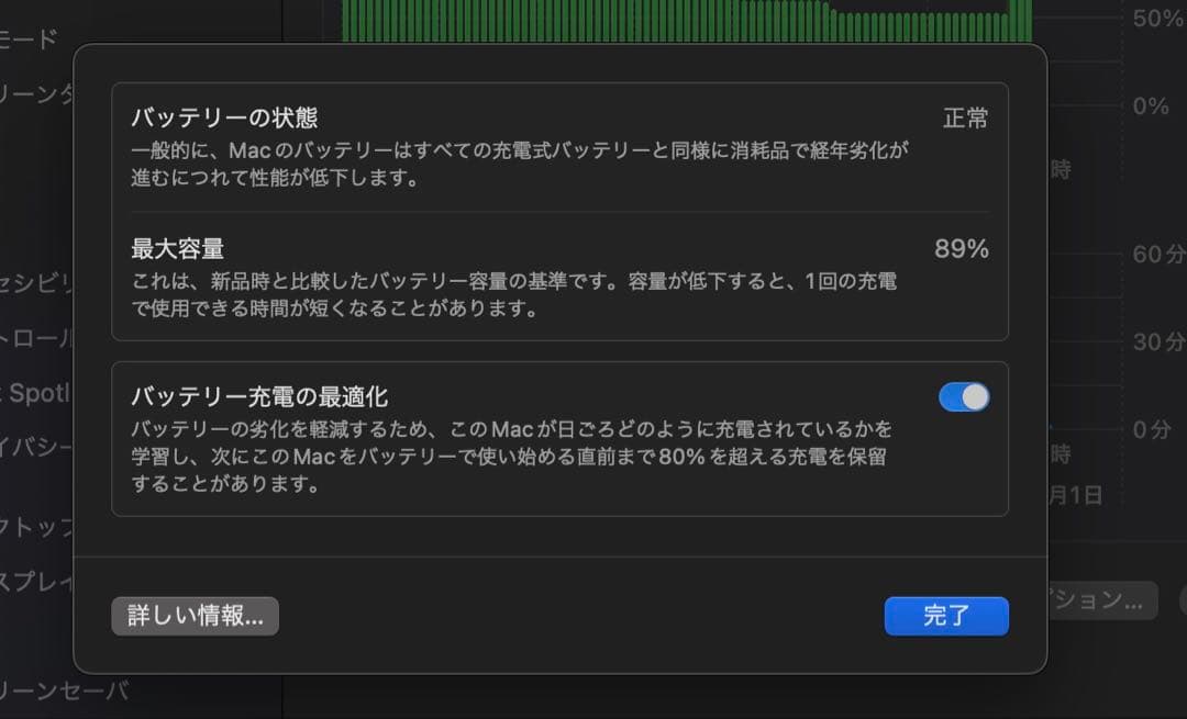 2022 MacBookPro M2 13インチ