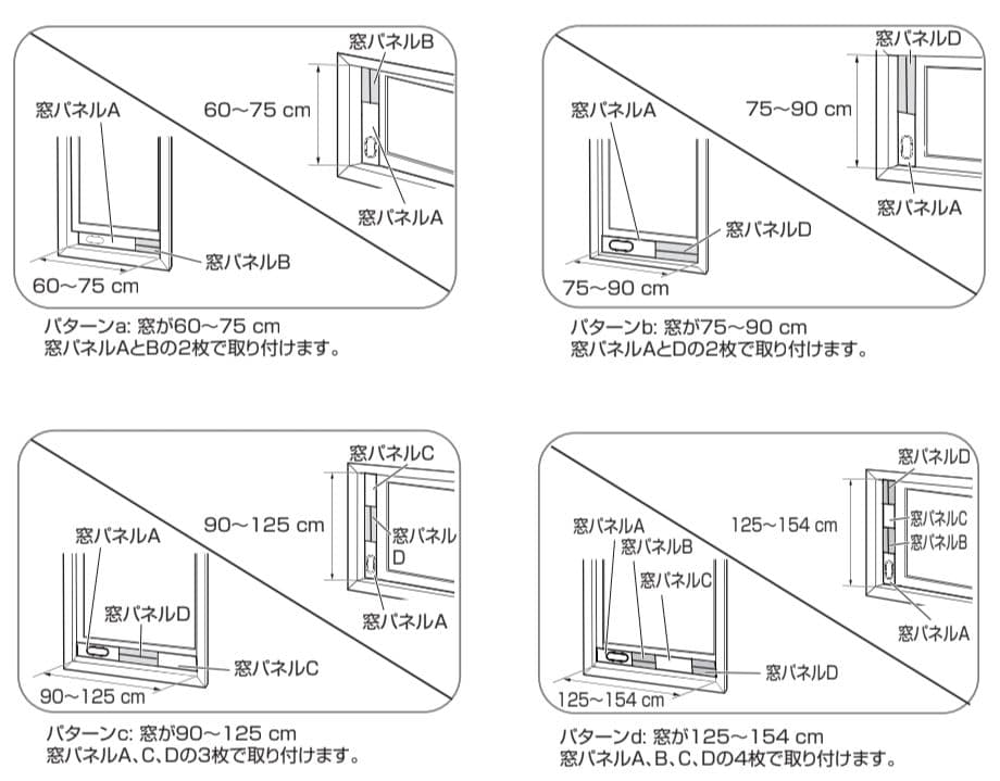 Hisense スポットエアコン（2025年製、数回使用）