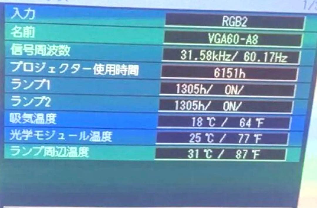 Panasonic プロジェクター　PT-DX800LS 8000ルーメン日本製