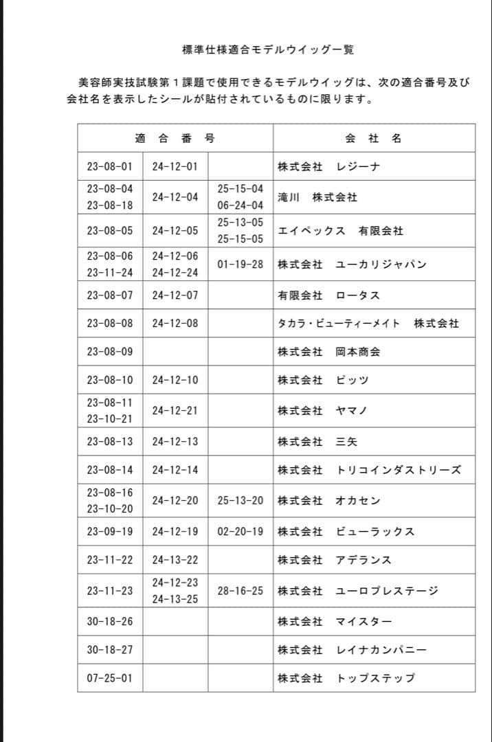 美容師実技試験用ウィッグカット10体新品未使用オカセン23-10-20