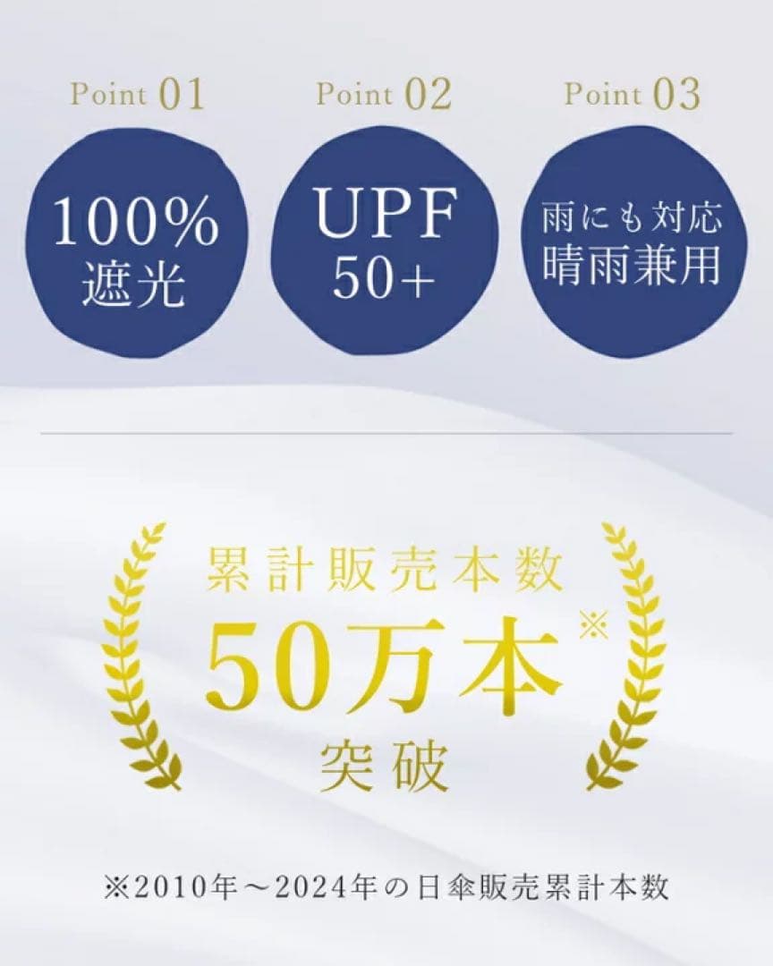 芦屋ロサブラン　日傘　長傘　晴雨兼用　ショートサイズ　アイボリー　1級遮光