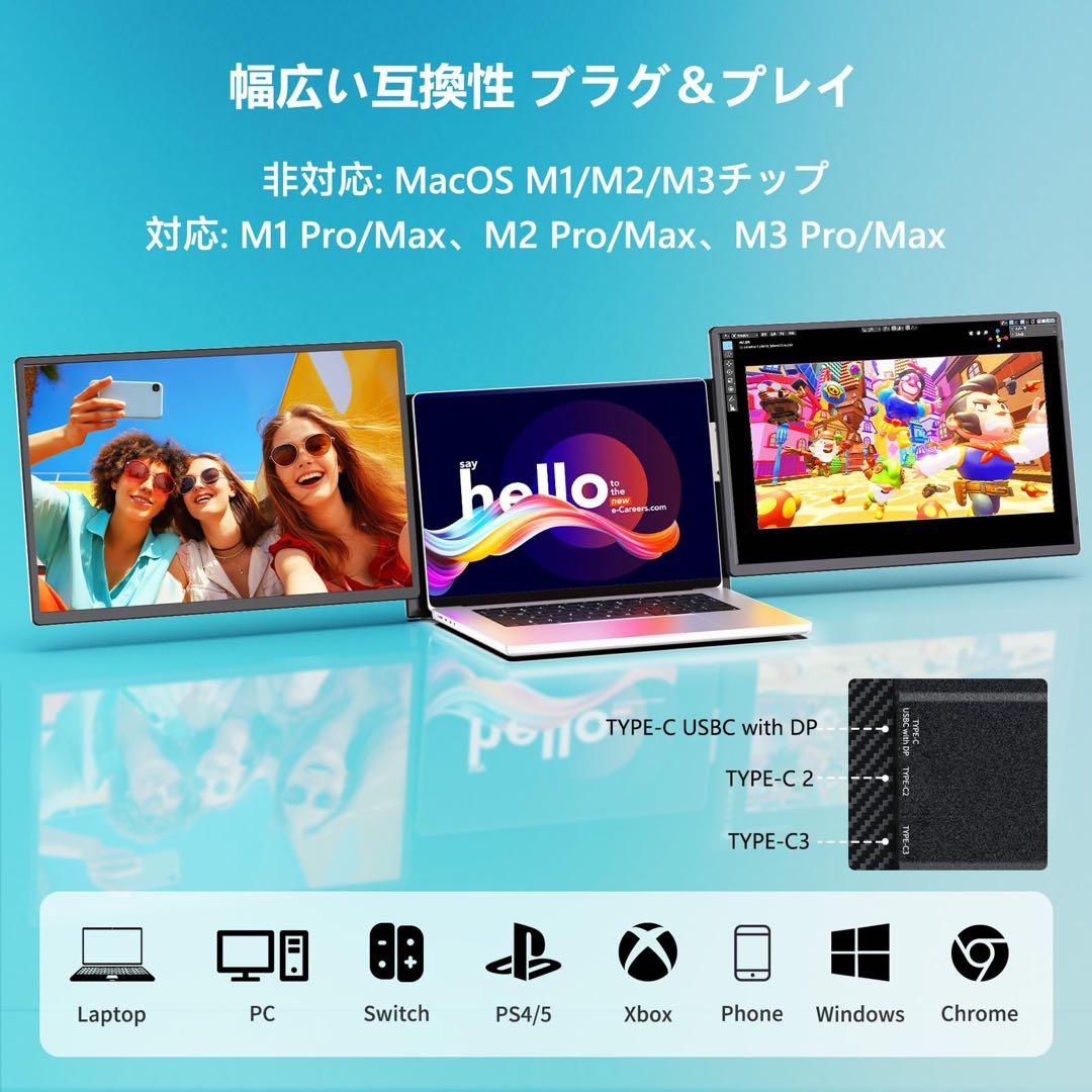 16.1 インチ デュアルモニター トリプルモニター FHD 1200P IPS