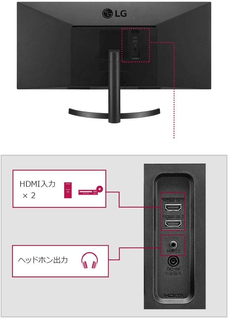LG モニター ディスプレイ 34WL500-B 34インチ/21:9