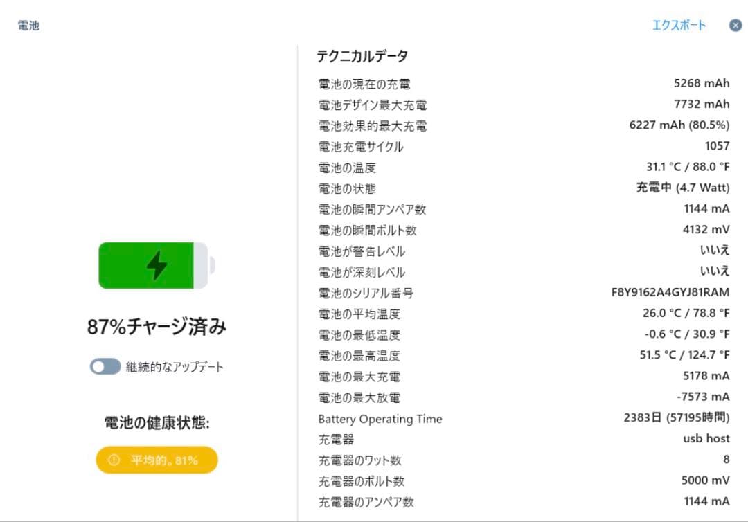 iPad Pro 11 第1世代256GB Wi-Fi Apple Pencil