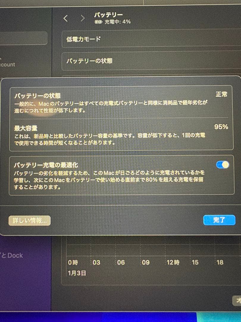 【はなさん専用】MacBookAIR スペースグレー M1チップ 箱付き