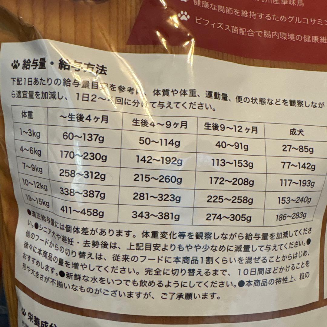 うまか ドッグフード 1.5kg×2袋