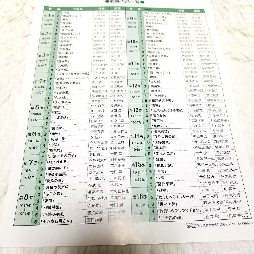 聞いて楽しむ日本の名作 どこでもお話プレーヤー