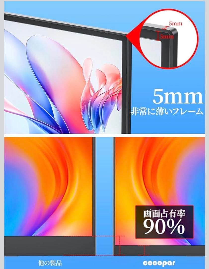 cocopar 15.6インチ モバイルモニター（付属品あり）