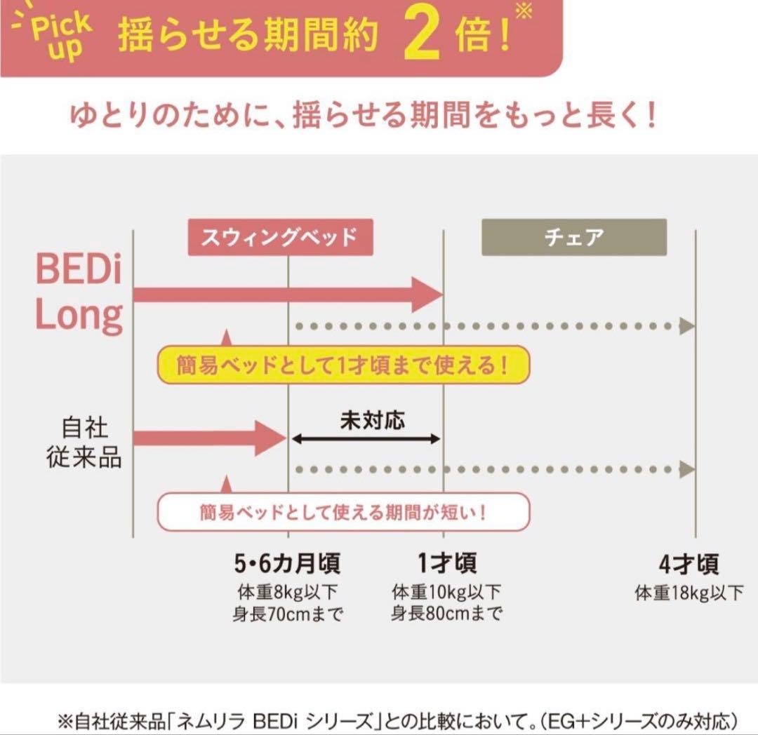 か*さ様 AUTO SWING BEDi Long SS EG+ ベージュ