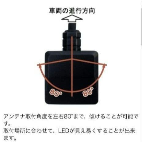 バイク用　ETC　ミツバ　BE31　【855】