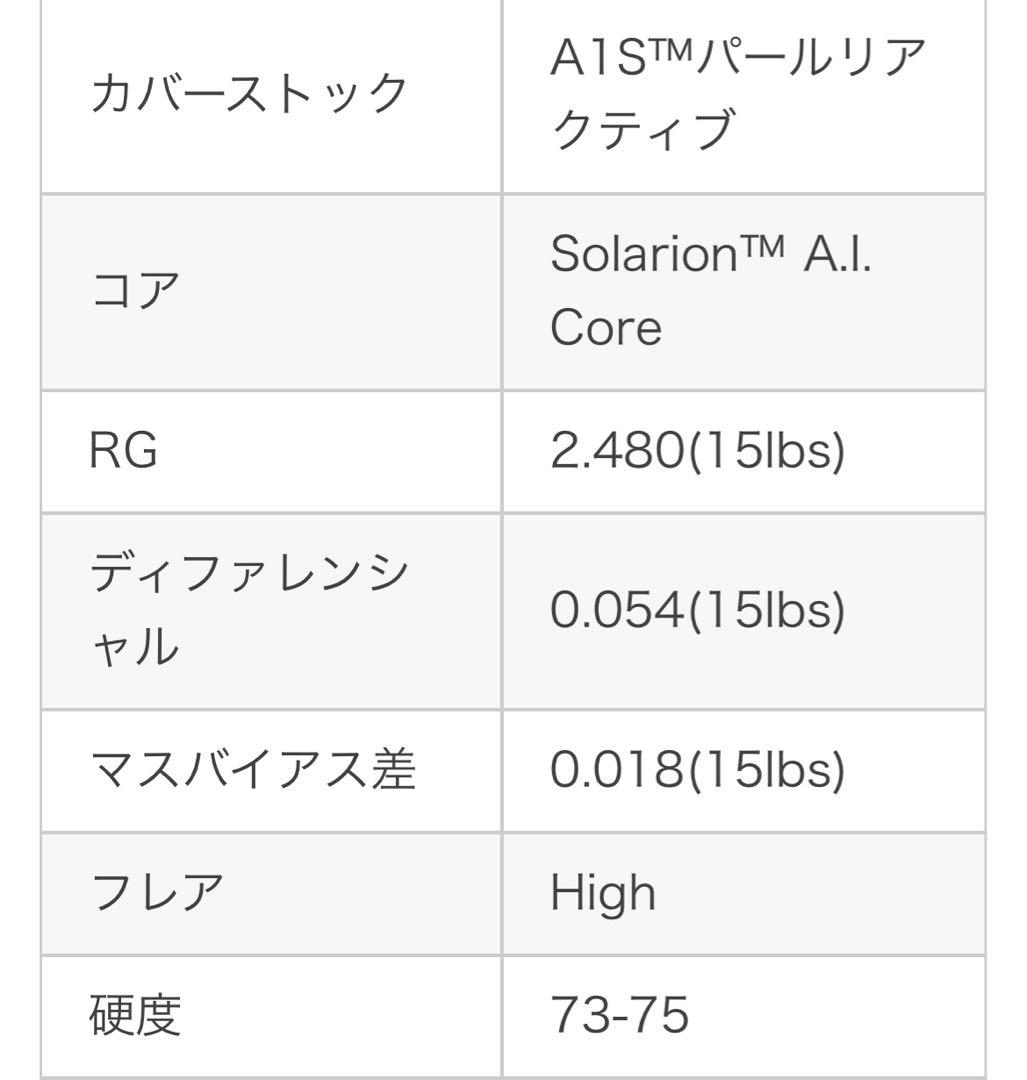 『週末セール』Storm ボウリングボール　イクイノックス １５ポンド
