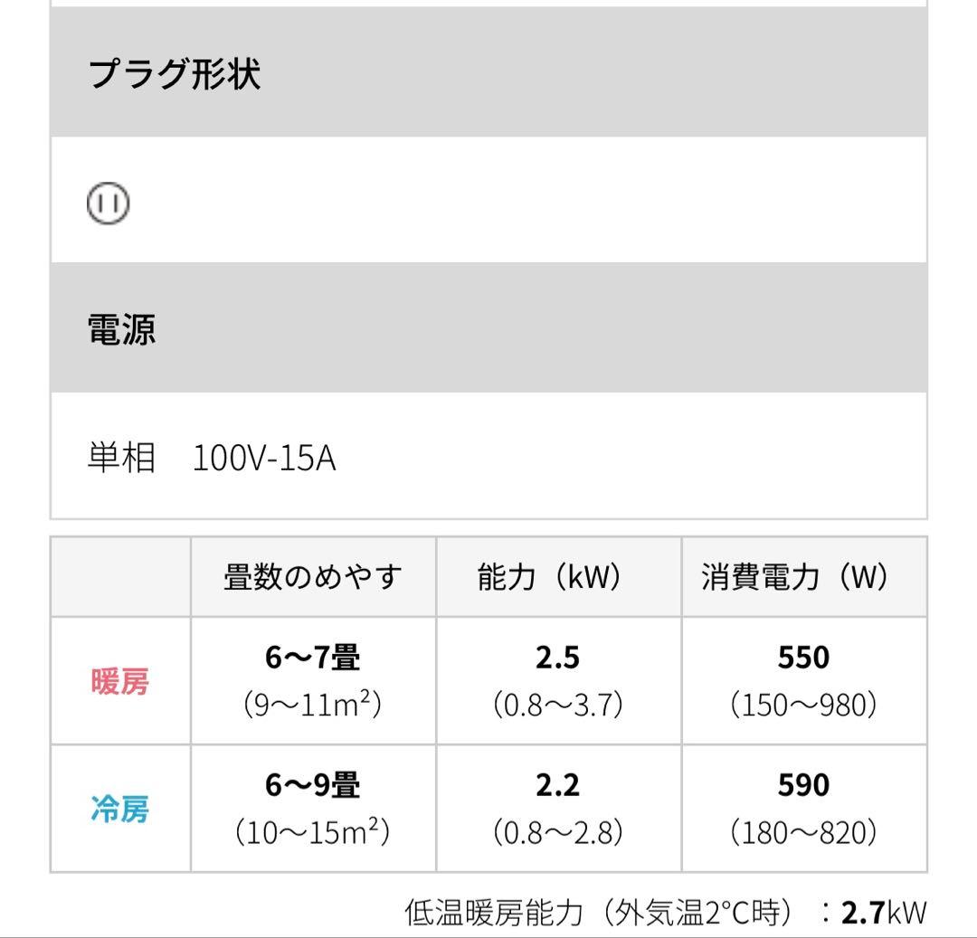 SHARP2022年製プラズマクラスター搭載ルームエアコン6畳用超美品 送料無料