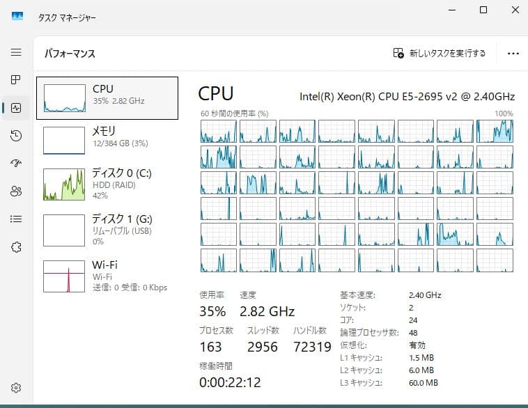 SSD500/ 128GBメモリ/24コア48スレッド/office