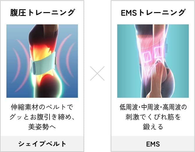 icoelle　スピードシェイプ　ブラック