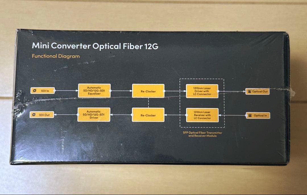 め*い様 Mini Converter Optical Fiber 12G