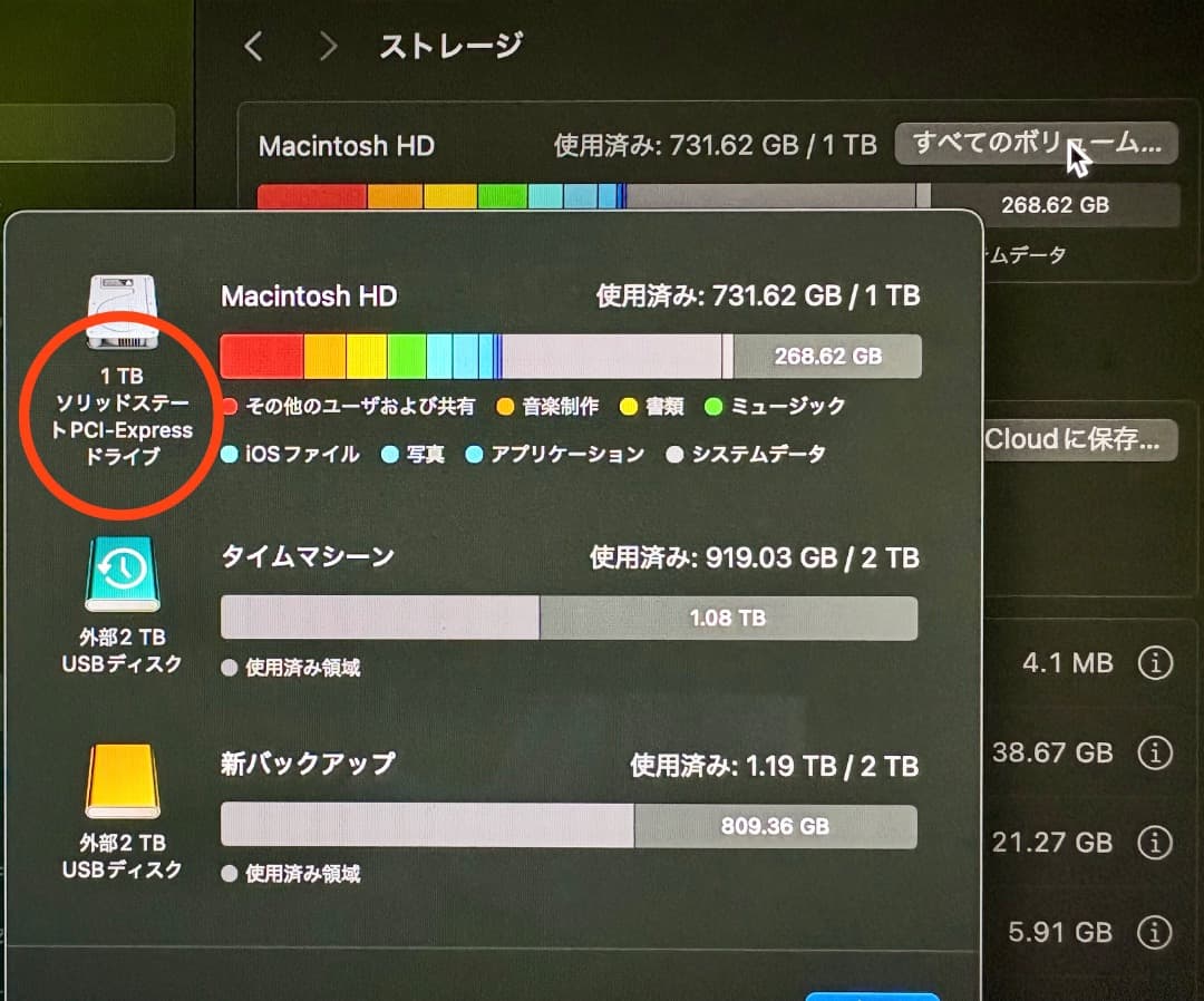 iMac 2019 late　21.5インチ　メモリ32GB　ストレージ1TB