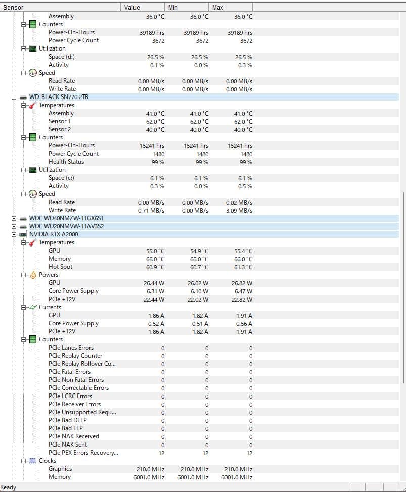 グラフィックボード・グラボ・ビデオカード nvidia RTX A2000 6G