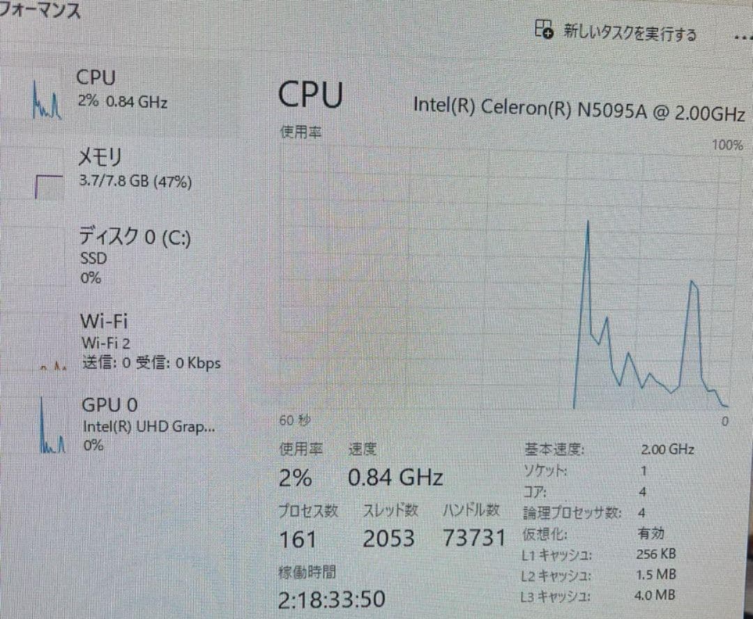 ミニPC Windows11 8GB/256GB WiFi内蔵
