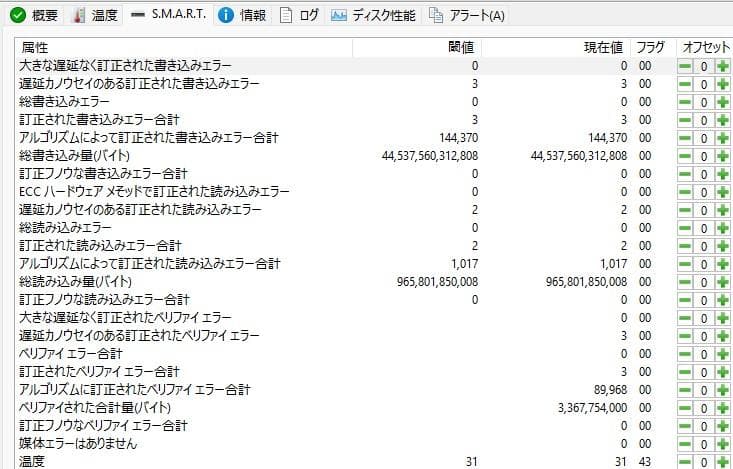 m*l様 日立HGST ８TB 内臓HDD 高信頼ヘリウム充填HDD 稼働1年3