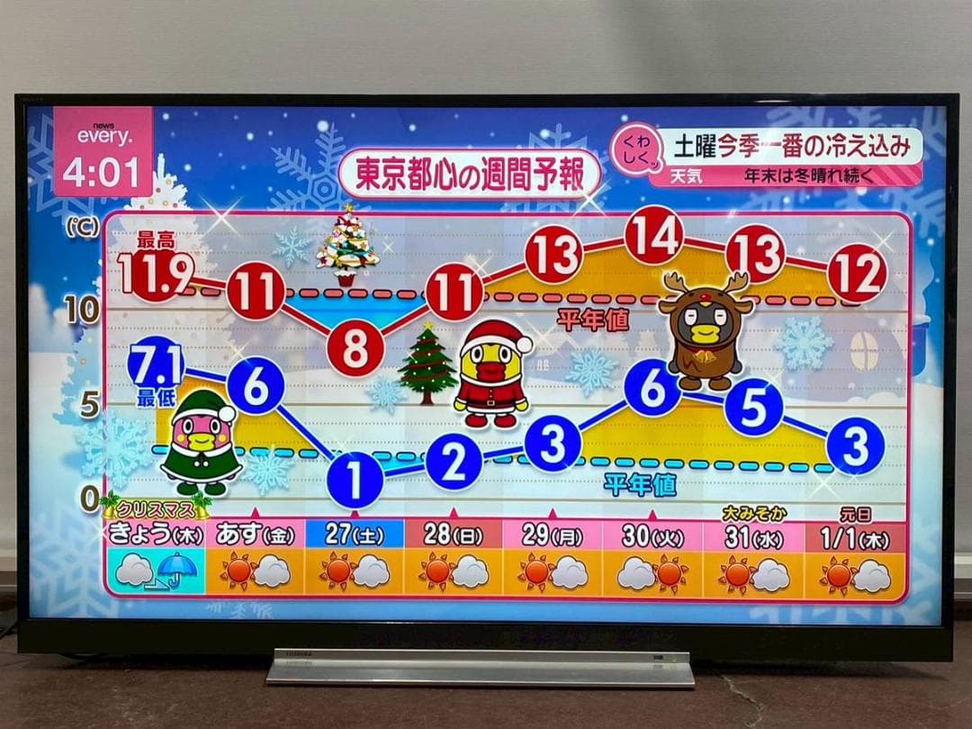 【完動品】TOSHIBA 東芝 液晶テレビ 55Z720X