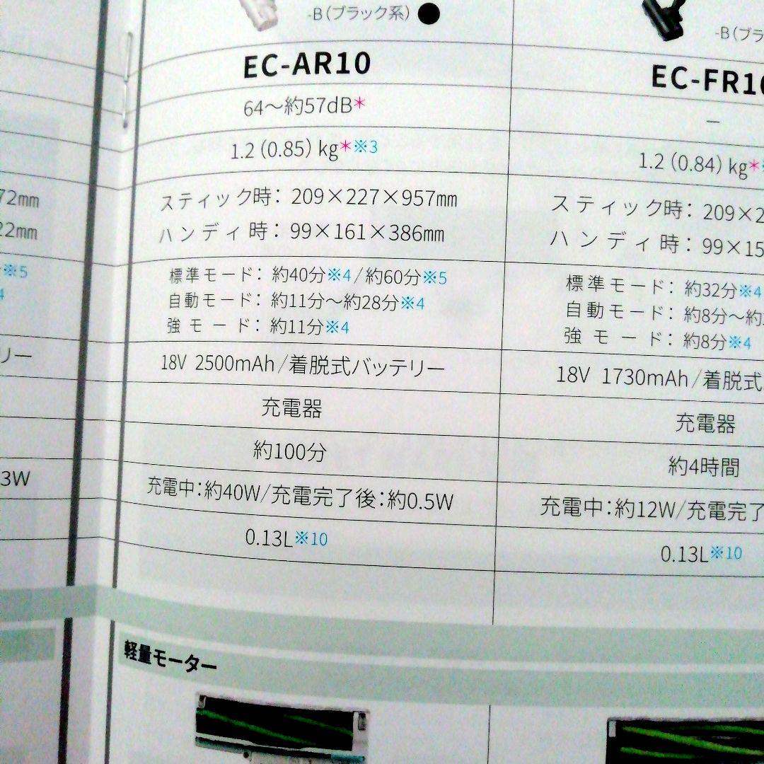 [新品・未開封品] SHARP REACTIVE Air EC-AR10