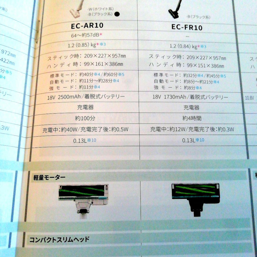 [新品・未開封品] SHARP REACTIVE Air EC-AR10