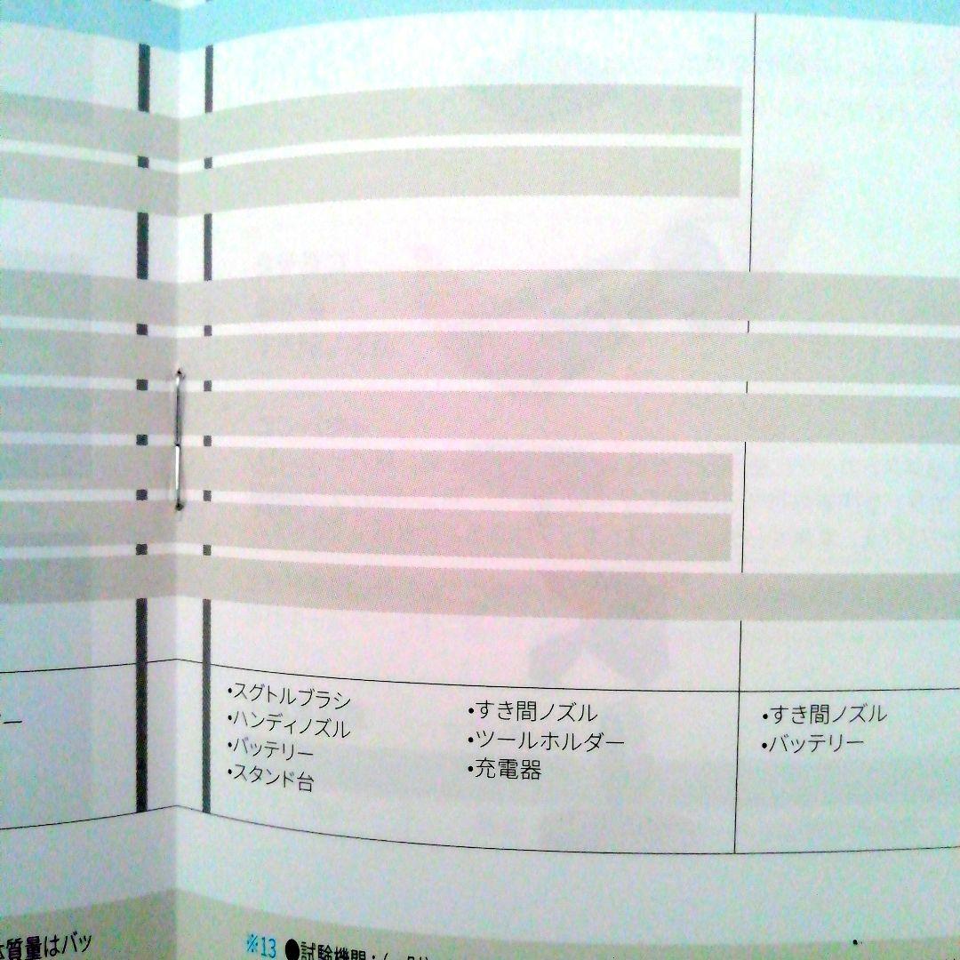 [新品・未開封品] SHARP REACTIVE Air EC-AR10