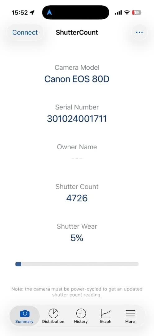 ★美品、ショット数少★Canon EOS 80D EF-S 18-135mm,