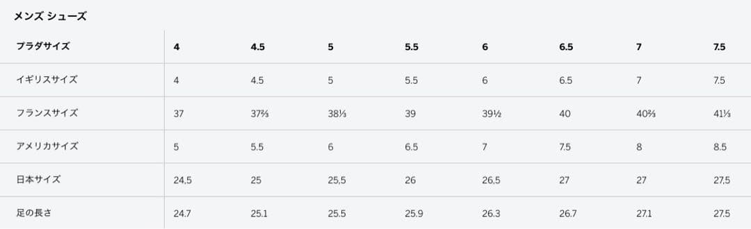 美品✨PRADA プラダ ドライビングシューズ 三角ロゴ サフィアーノレザー　6