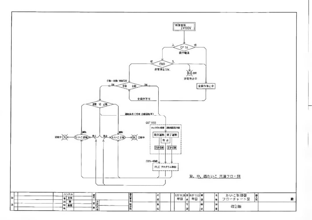 製作完了！ 価格交渉歓迎！電気工事業者用シーケンサー・タッチパネル 学習制御盤