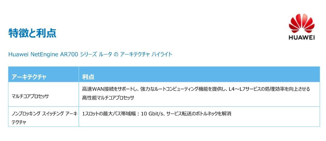 未開封 業務用 NetEngine AR720 高性能エンタープライズルーター