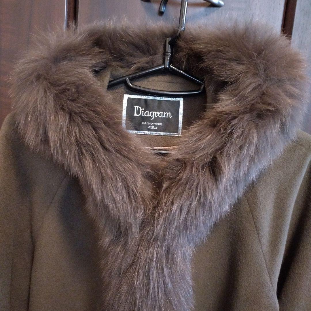専用グレースコンチネンタルDiagram カーキフード付き毛皮コート