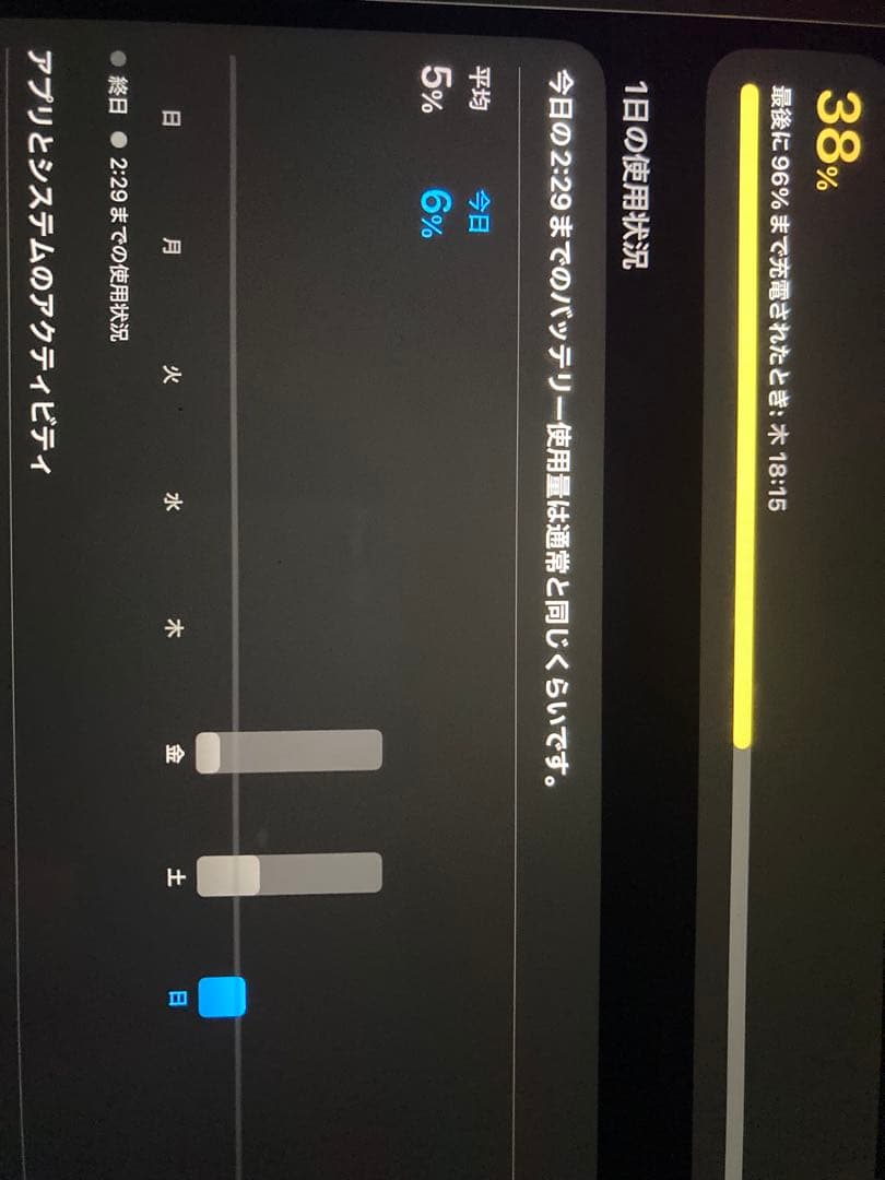 iPad11世代最新A16　カバー、ガラスフィルム、ペン付き