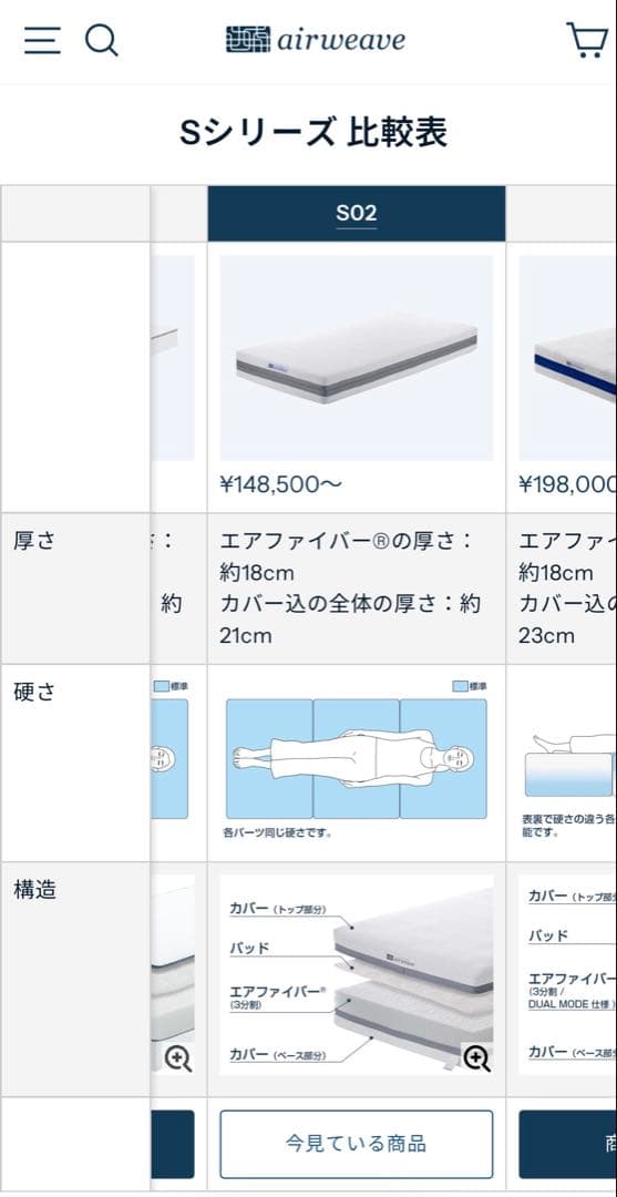 直接引取可　エアウィーヴマットレス シングルサイズ ホワイト