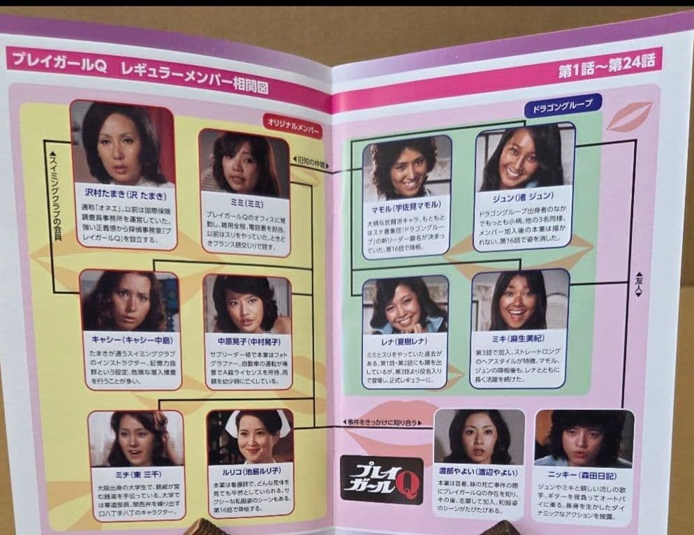 プレイガールQ vol.1.2 セット コレクターズDVD HDリマスター版