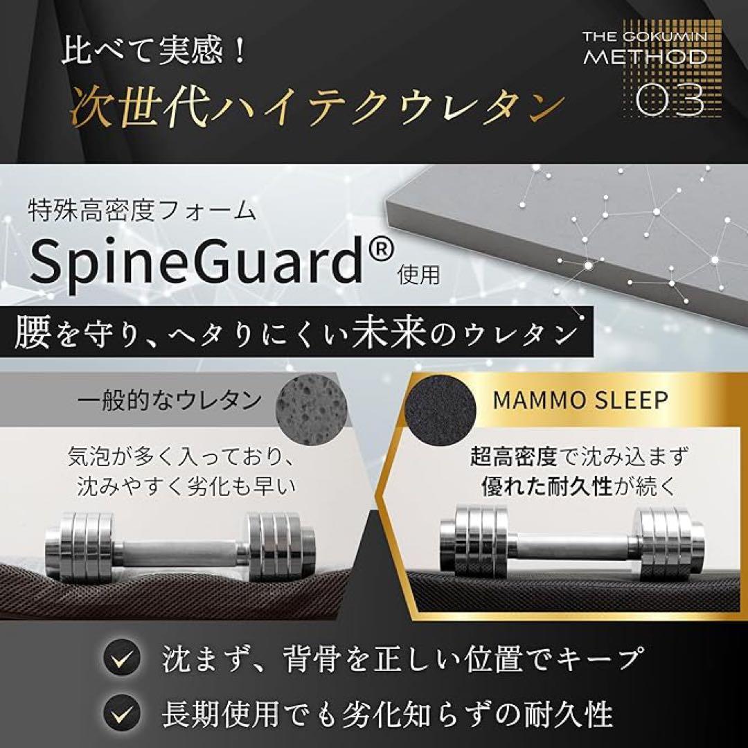 GOKUMIN マットレス 三つ折り シングル 硬め　10cm 70D 300N