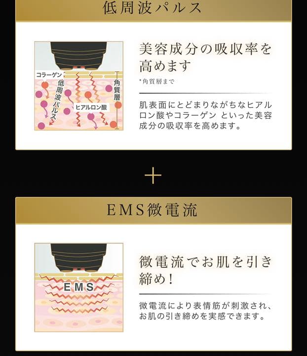 The Beautools ウォーターピーリング美顔器