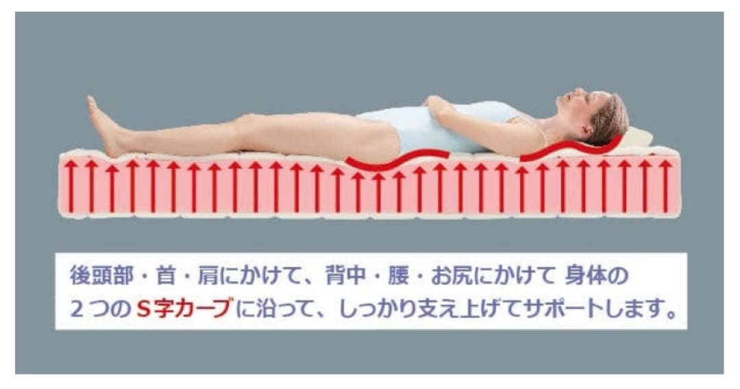 magniflex OKLAHOMA マットレス　マニフレックス　オクラホマ　黒