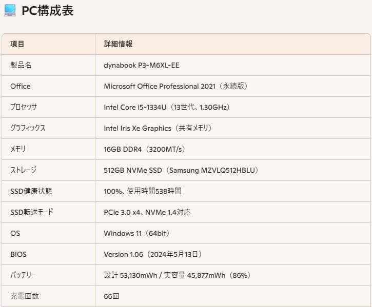 2025年購入 保証期間内 一月のみ使用 i5 16GB 512MBノート PC