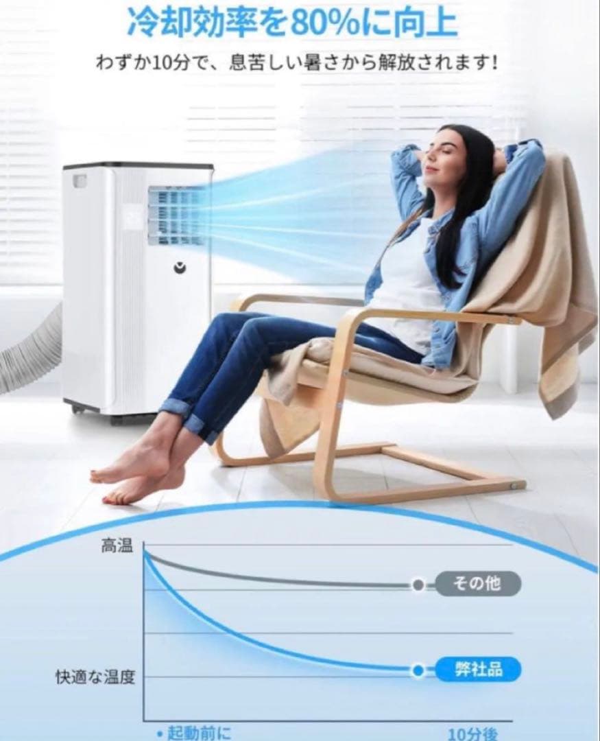 IOYIO 移動式クーラー