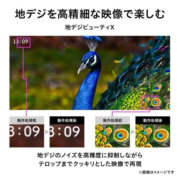 液晶テレビ 全国配送無料 2023年 50C350X 50V 4Kチューナー内蔵