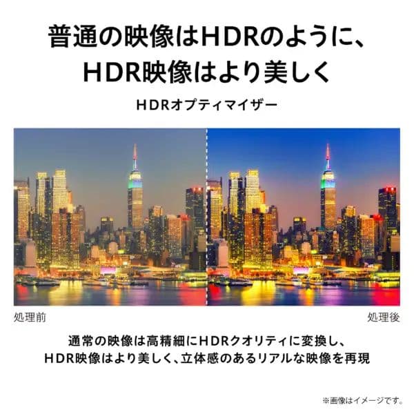 液晶テレビ 全国配送無料 2023年 50C350X 50V 4Kチューナー内蔵