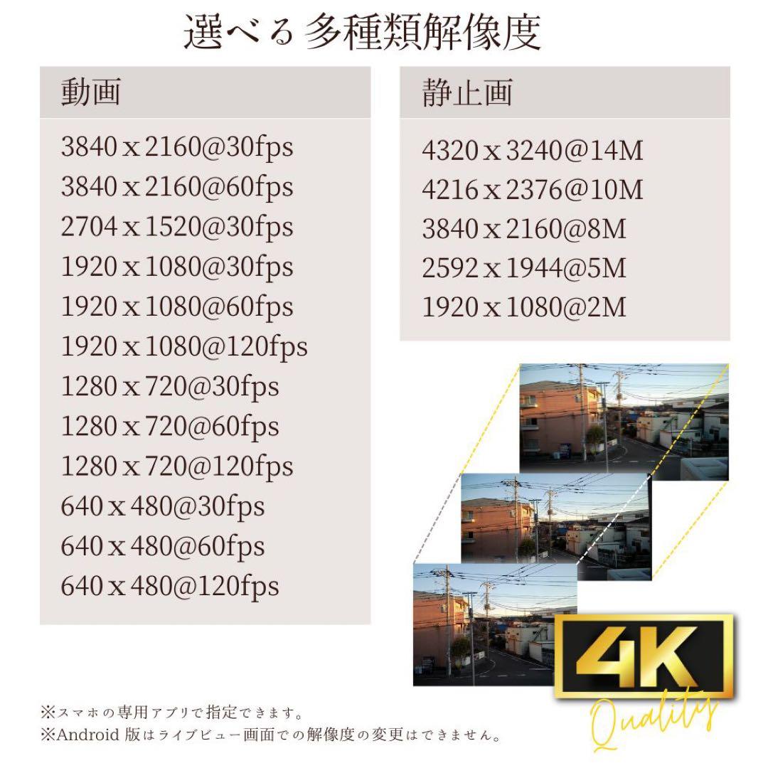 【しゅん】匠ブランド M29-Pro 4K WiFi 小型カメラ