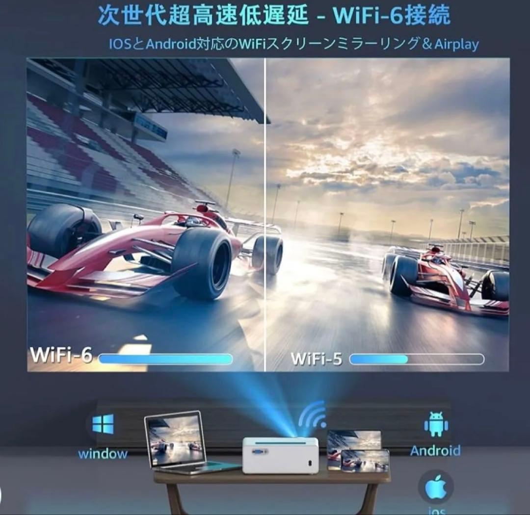 2025 新登場家庭用プロジェクター 超高速WIFI-6 20000LM 高輝度