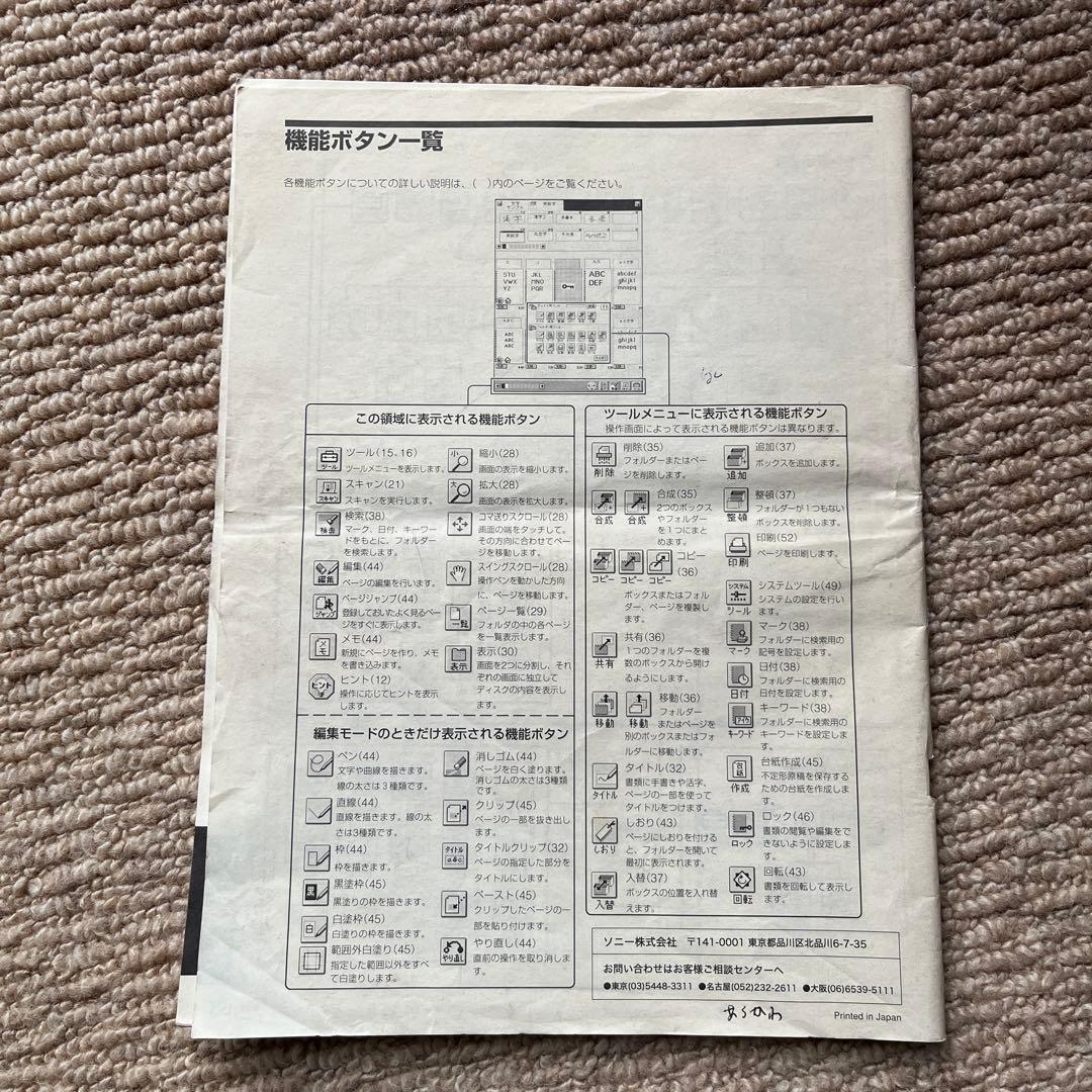 SONY パーソナルMDファイル　PDF-W77