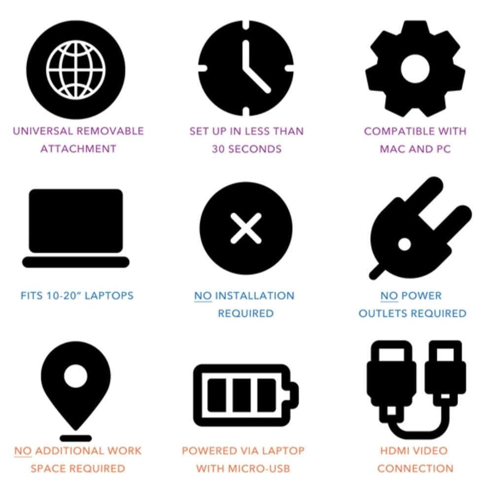 Xebec Tri Screen ポータブルモニター 10.1インチ 1080p