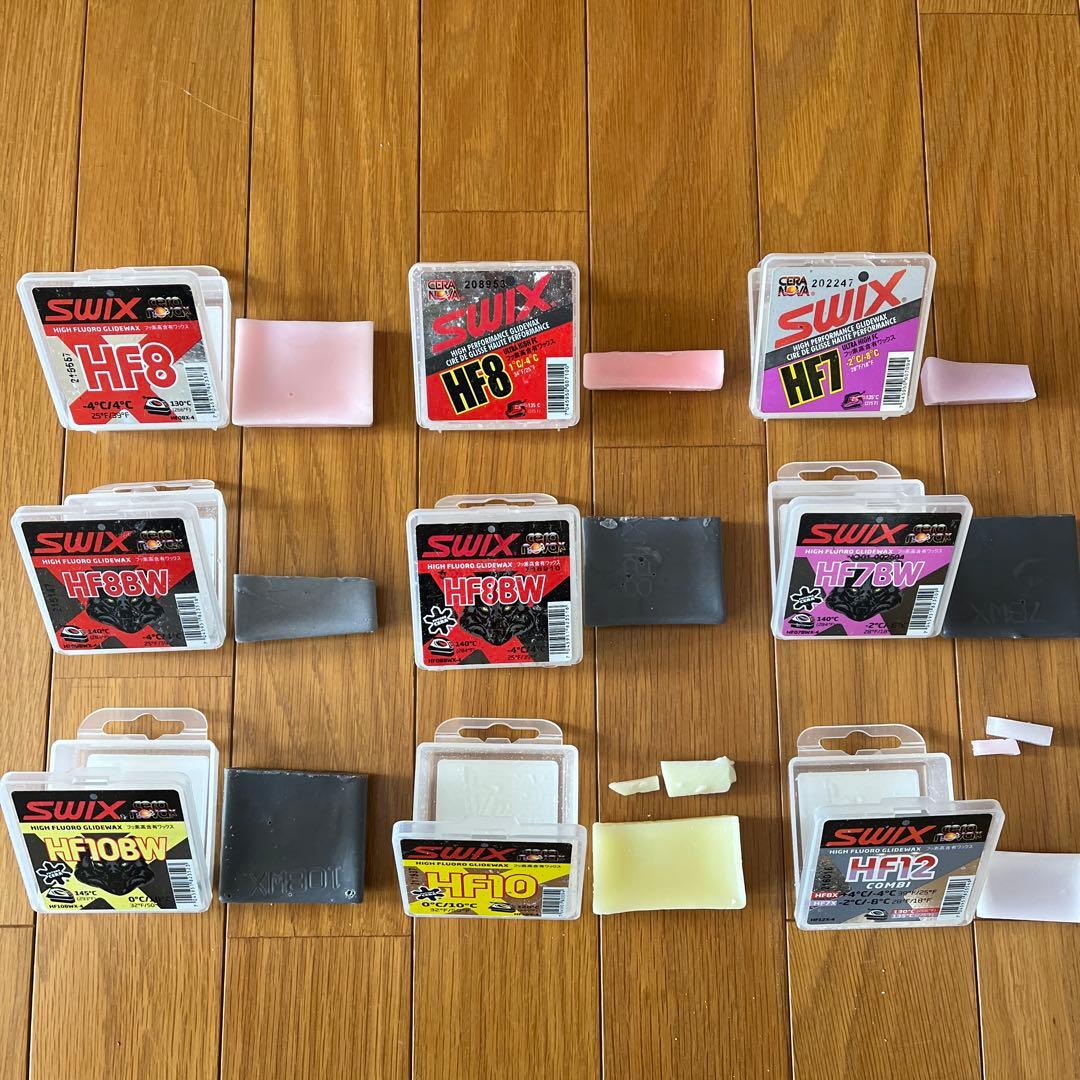 swix HF waxアラカルト